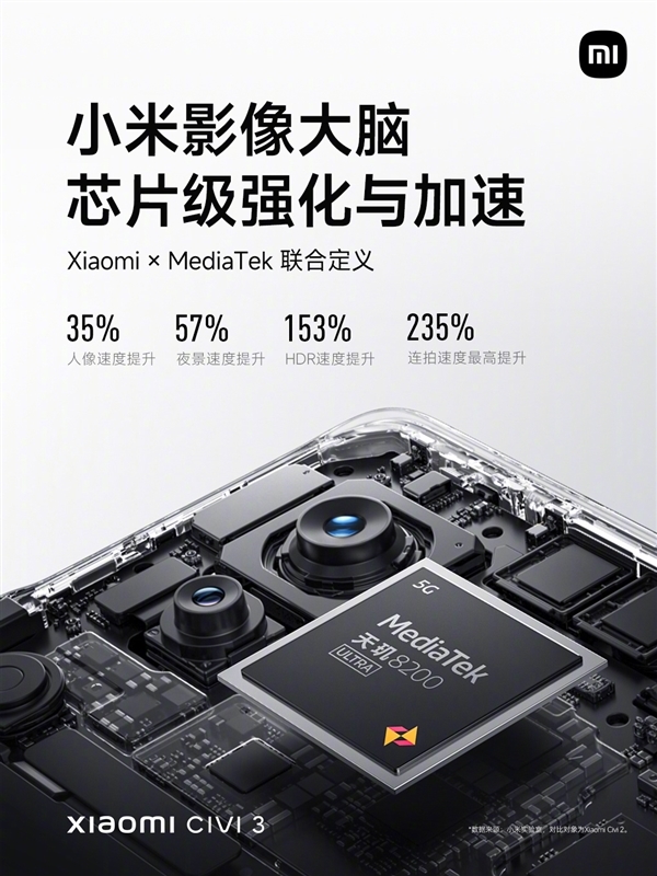 小米Civi 3：外观与拍照升级，工业设计最佳手机登场
