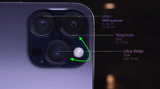 全新iPhone 15系列:Pro版差距扩大 售价或创新高!