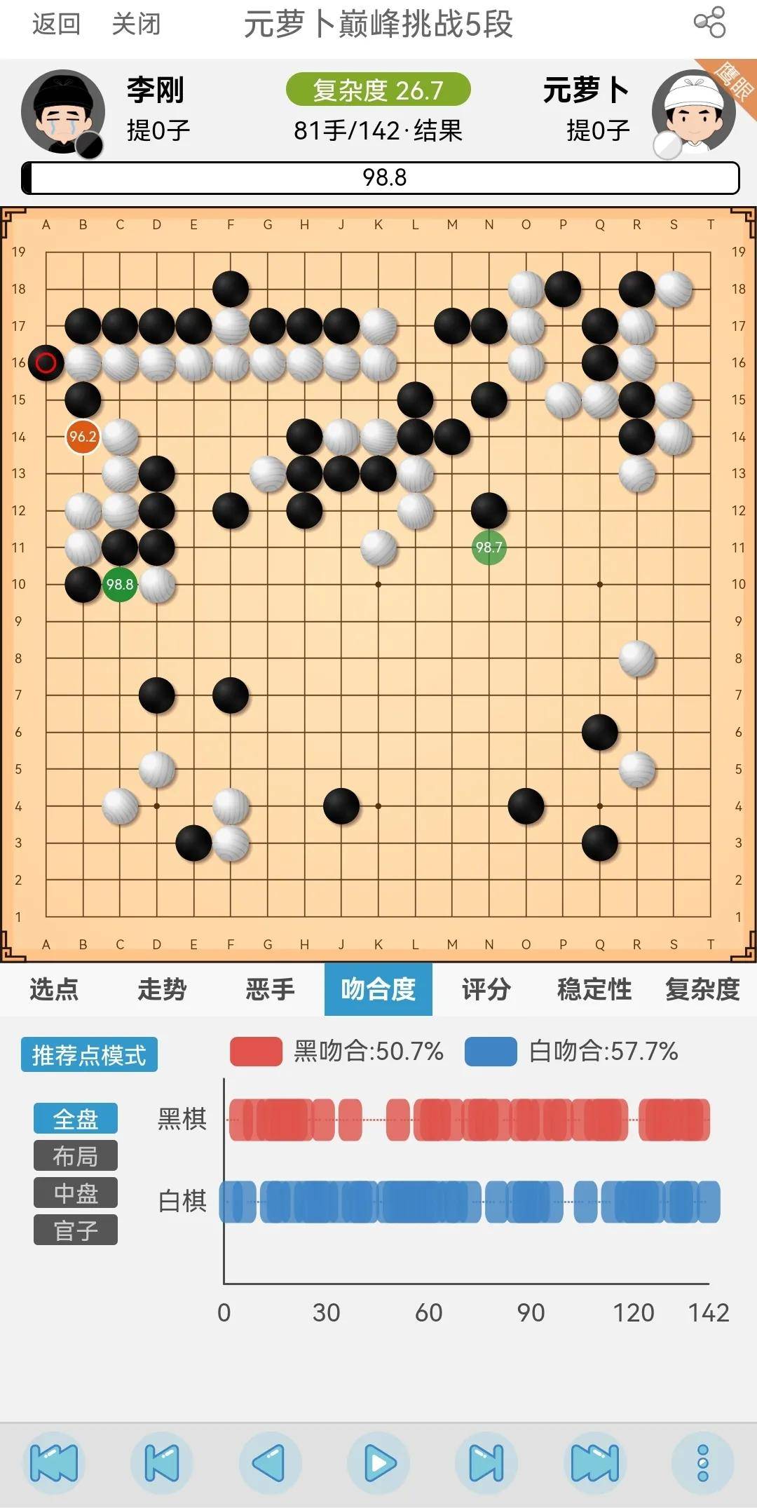 拔掉这只元萝卜-围棋机器人尝鲜评测