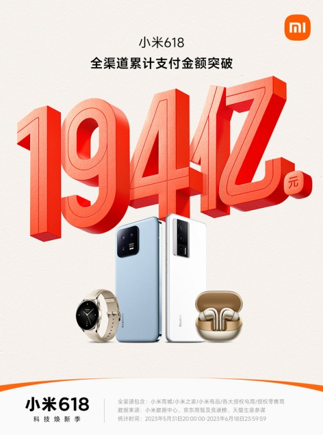 小米手机包揽京东天猫安卓手机销量双冠,小米13系列稳居高端!