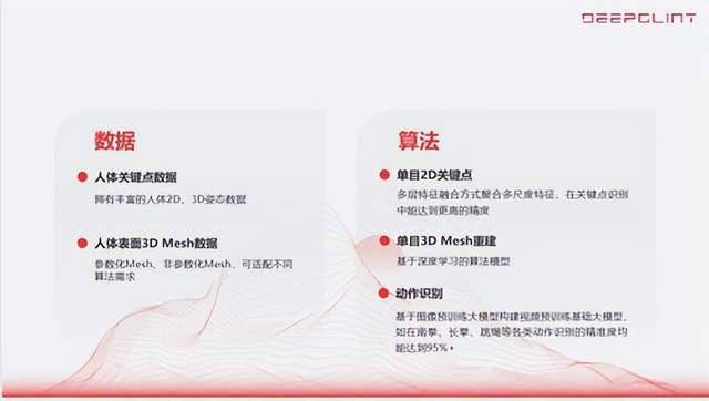 格灵深瞳发布“深瞳阿瞳目”，体育课离AI越来越近