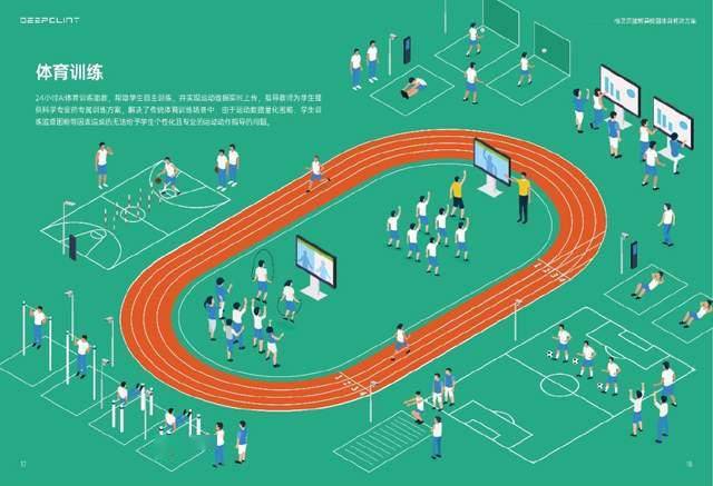 格灵深瞳发布“深瞳阿瞳目”,体育课离AI越来越近
