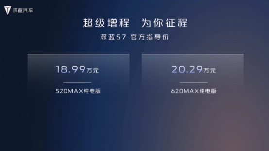 领先同级配置！深蓝S7引领中型SUV市场风潮