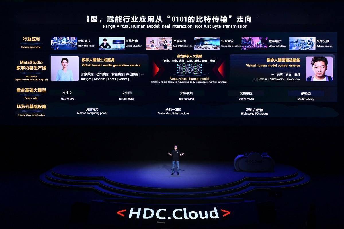 AI重塑千行百业 华为云发布盘古大模型3.0和昇腾AI云服务
