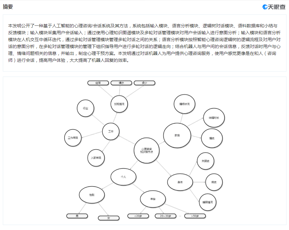 腾讯中科院AI心理咨询专利获授权,更加像人的机器人能干好心理咨询师的活吗