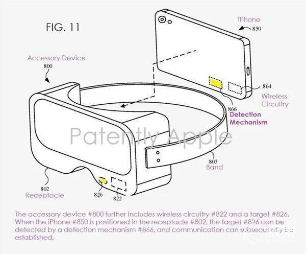 绝杀，iPhone又曝新功能？！戴在眼睛上秒变VR头显…