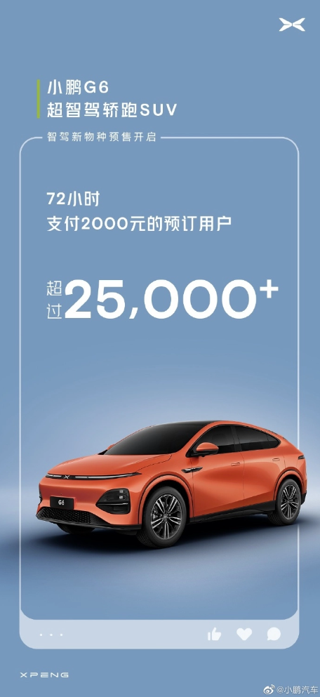 小鹏G6预售超过25000人,创下新纪录!