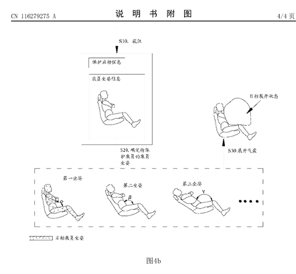 华为公布创新专利：改进安全气囊系统，提升乘车安全