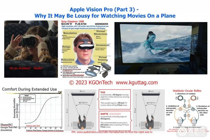 Karl Guttag评Vision Pro(三):为什么飞机上VR观影体验不佳?