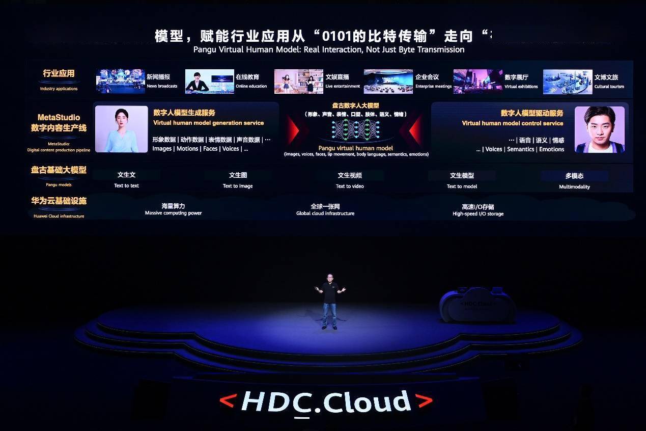 6000 字详解华为盘古大模型：能否撑起世界 AI 另一极？