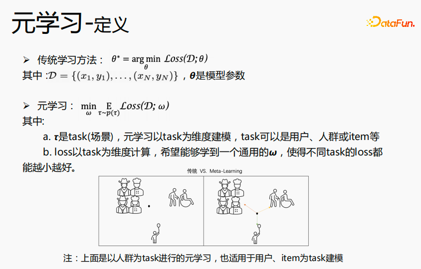 腾讯TRS之元学习与跨域推荐的工业实战