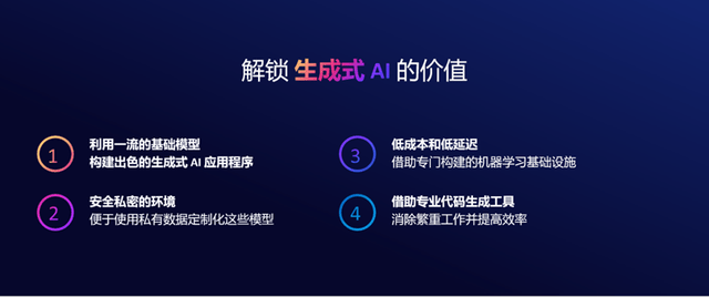 2023亚马逊云科技中国峰会：如何让AI前景更广阔