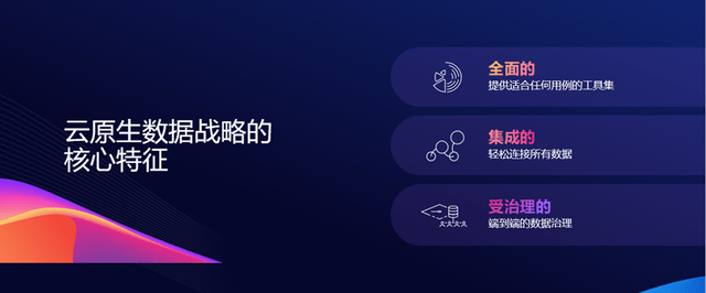 2023亚马逊云科技中国峰会：如何让AI前景更广阔