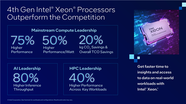 AMD今晚发布新CPU，引发Intel紧张：至强性能比EPYC快7倍