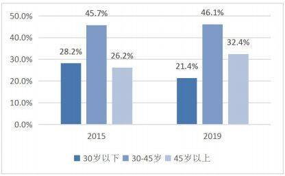 人形机器人风口将至？特斯拉已布局，相关概念股今年来走高！