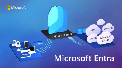 微软宣布Azure AD更名为Microsoft Entra ID,加速品牌过渡