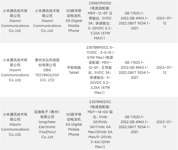 小米CEO雷军确认8月举行年度演讲,多款新品即将发布