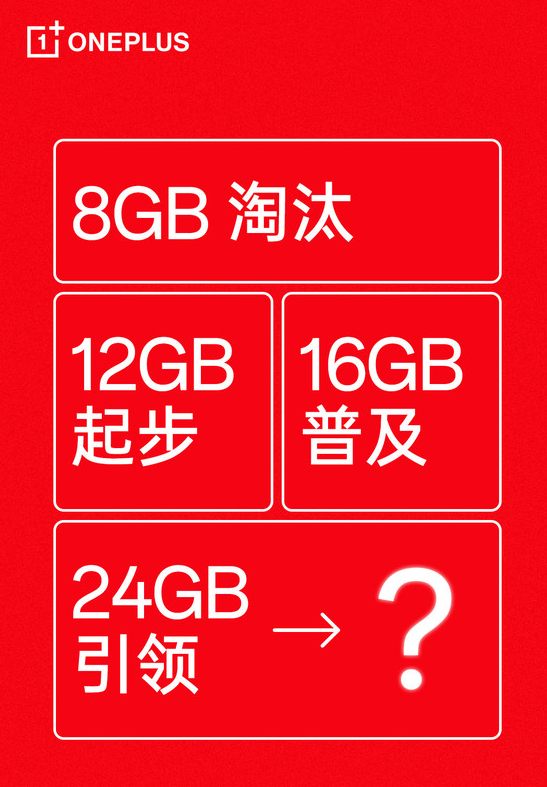 一加Ace2 Pro：8月正式发布，装备骁龙8 Gen 2移动平台，强劲性能惊艳亮相！