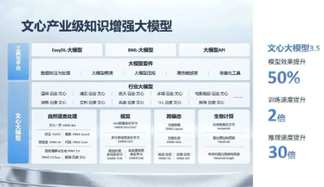 亿咖通科技与百度Apollo合作，推动车载智能空间建设