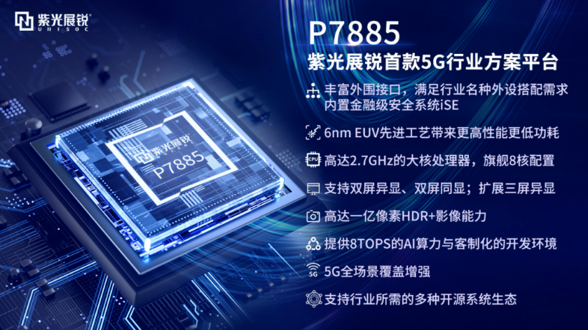 紫光展锐与移远通信联手推出最新一代 5G 模组:850MHz 运行频率,8 TOPS NPU 算力