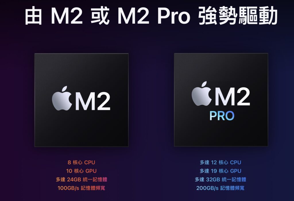 为何苹果没有为 iMac 推出新版本?