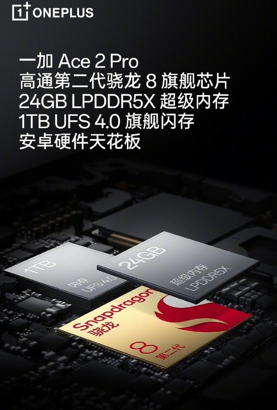 突破界限:一加Ace 2 Pro引领科技创新之路