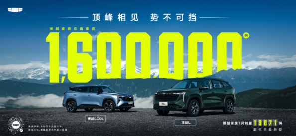 吉利汽车7月销量增长13%，新能源车型销售出色