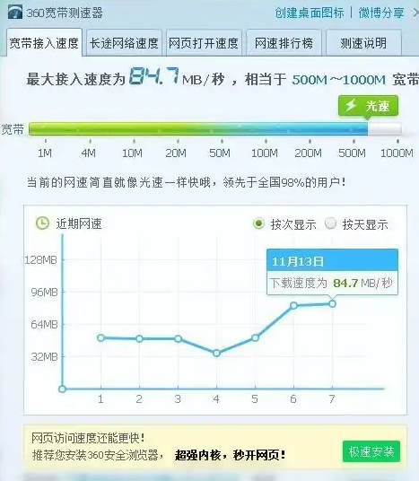 360安全卫士怎么测网速