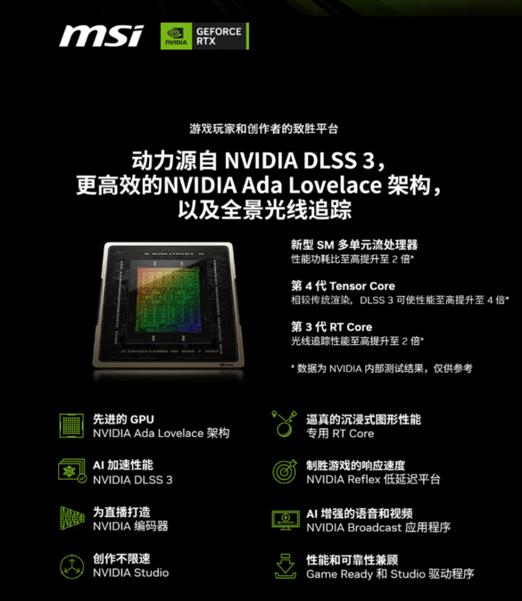 高性能显卡降价出击!微星RTX 4080 Ventus 3X OC仅售999美元