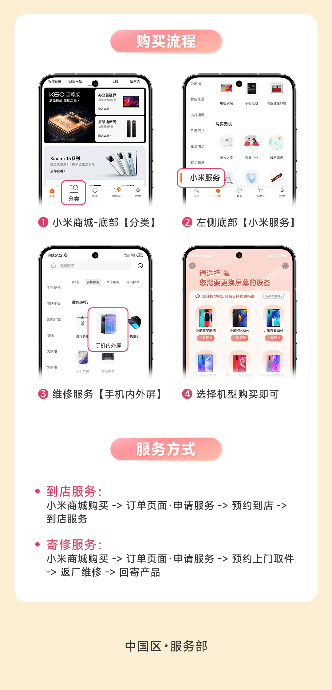 小米手机屏幕维修品质升级,服务费至高降价 46.9%