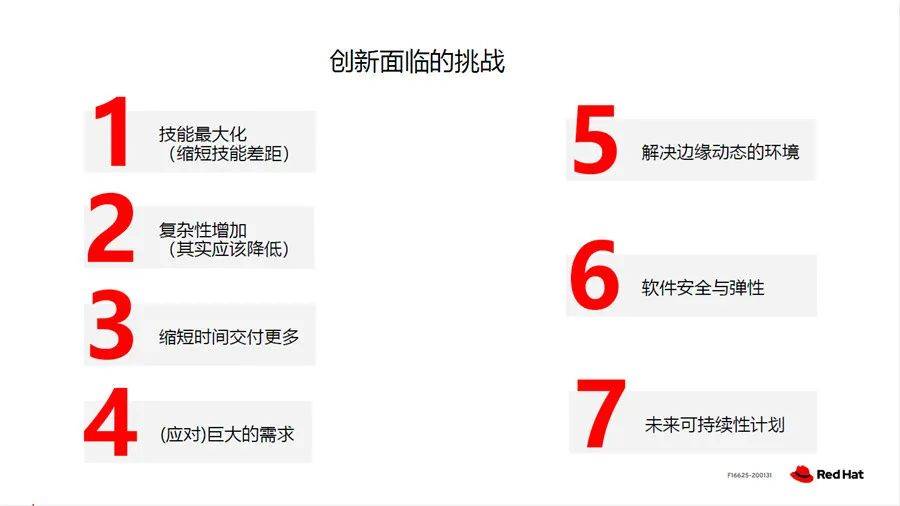 红帽：多云和AI时代，开放混合云是最优选择