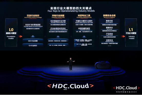 华为云发布盘古大模型3.0和N腾AI云服务 用AI重塑千行百业
