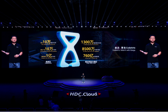 华为云发布盘古大模型3.0和N腾AI云服务 用AI重塑千行百业