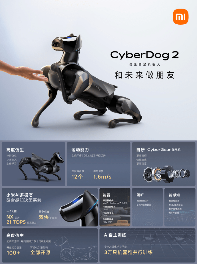 小米推出CyberDog 2机器狗,新增手势互动、语音控制等功能