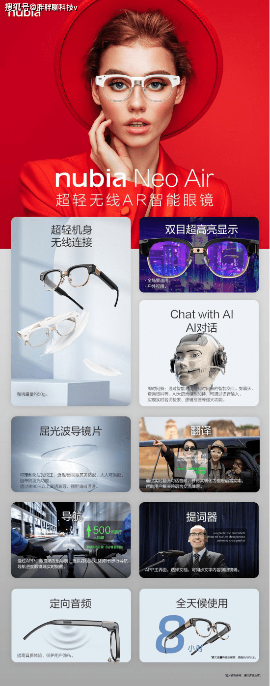 支持AI的GPT无线AR眼镜长啥样？ nubia Neo Air展现了TA的最终形态