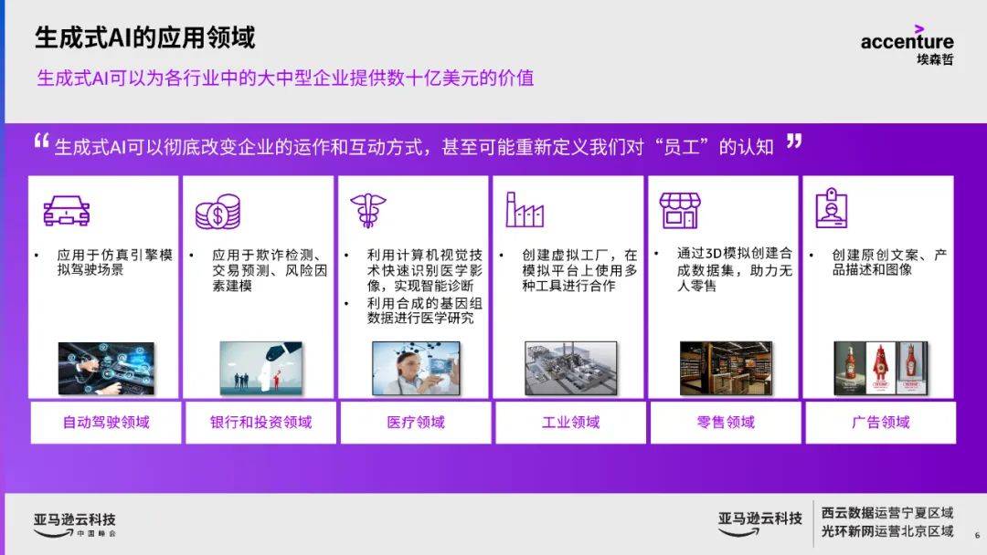 创造无限可能的生成式人工智能：跨越智慧边际的突破