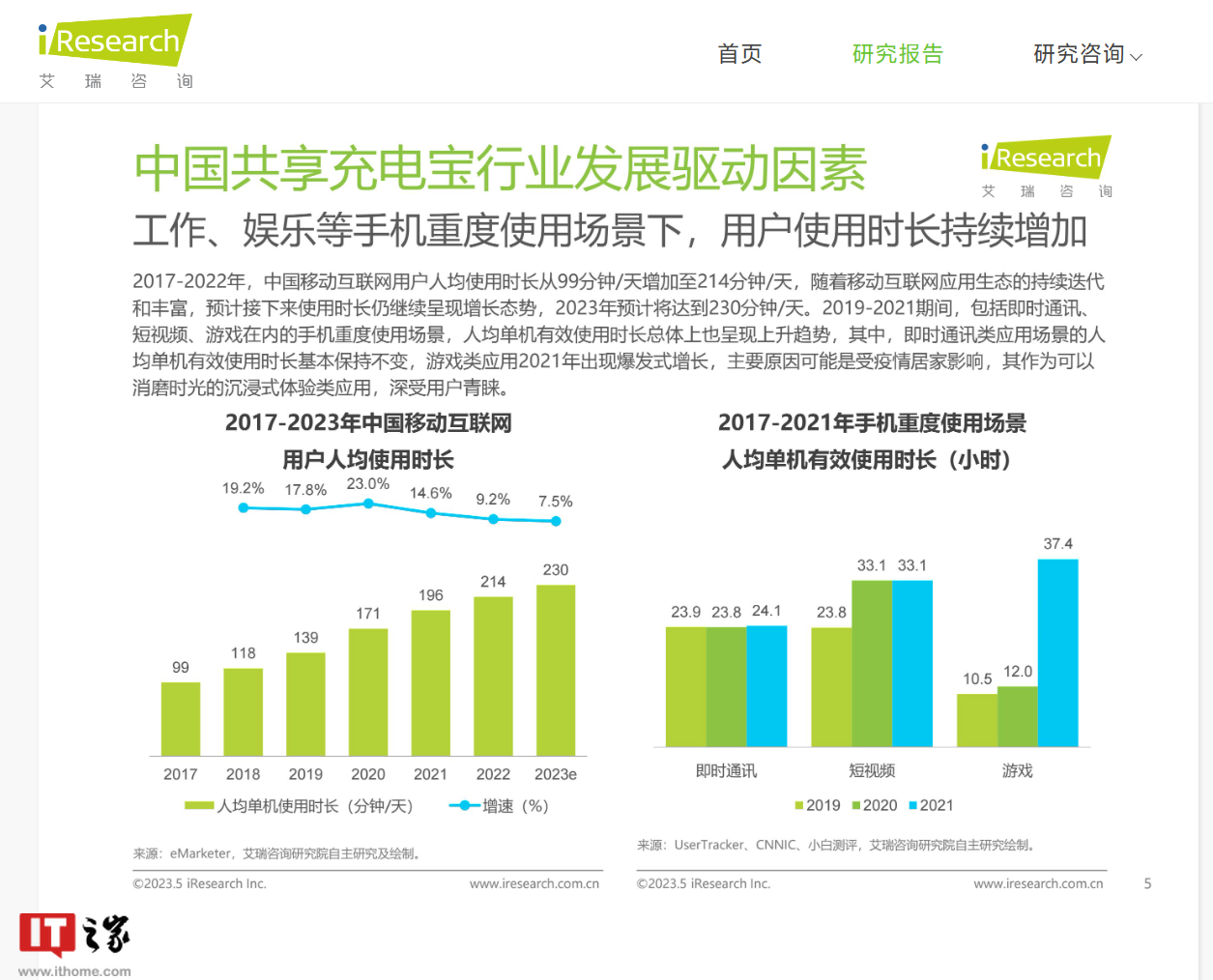 共享充电宝价格飙升引发热议:每小时涨至 4 元,5 年涨价近 3 倍
