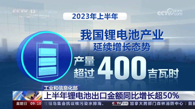 我国锂电池产业持续增长,上半年出口金额同比增 58.1%