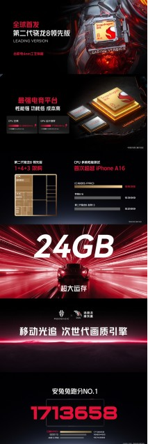 骁龙8 Gen2领先版搭载！红魔8S Pro创造新纪录