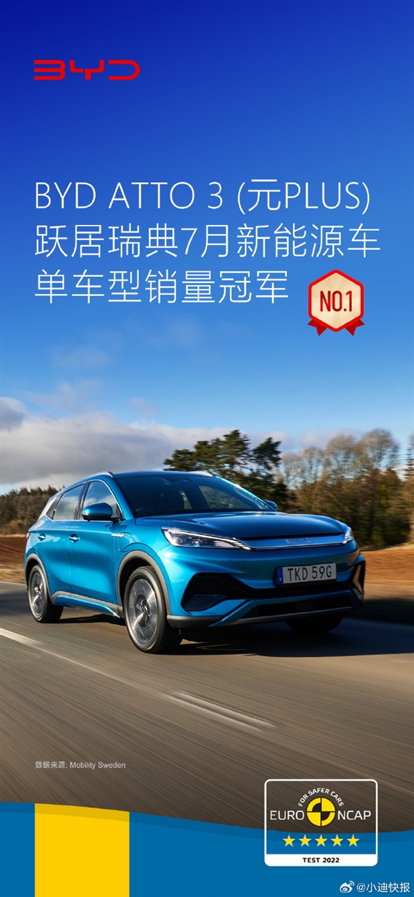 比亚迪ATTO 3惊艳登顶:瑞典7月畅销车型居首