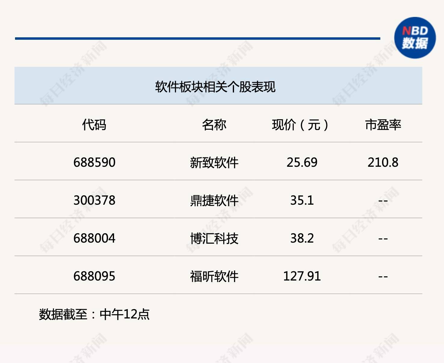 工信部发声制造业“可靠性”，AI引领软件生产力革命-基金频道-和讯网