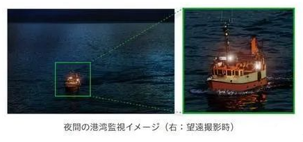 佳能MS-500相机：夜间监控专家登场！预计9月上市，售价18万元！