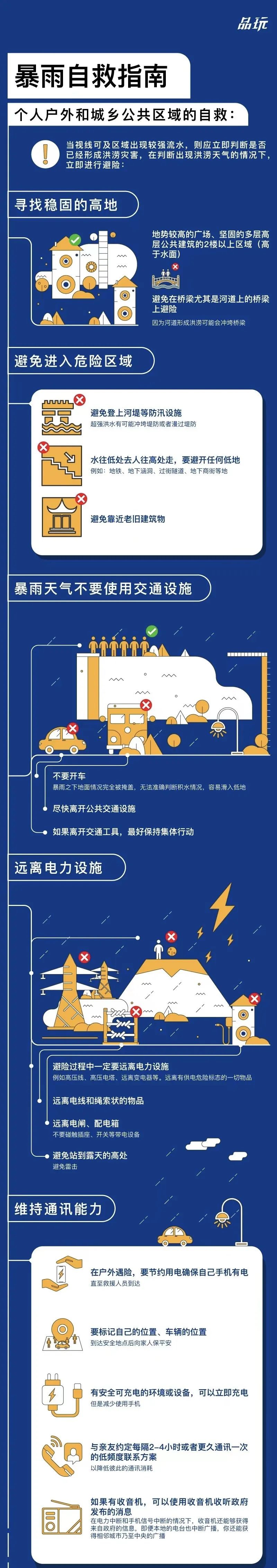 要不要加入我的“气象爱好小组”?