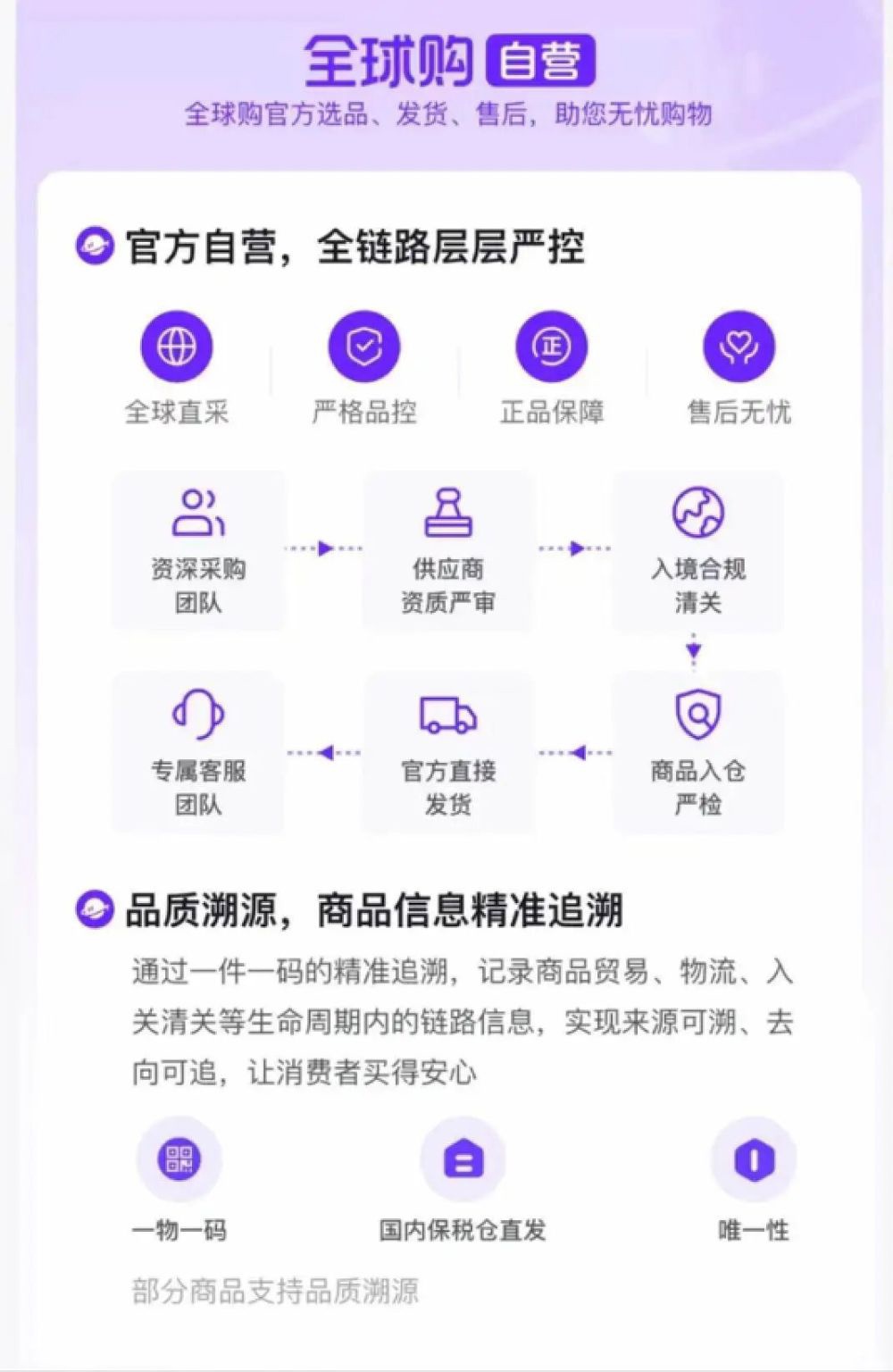 抖音进军自营跨境电商,上线“进口超市”