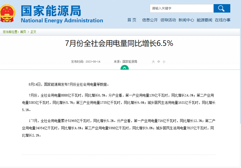 国家能源局:截至 7 月底我国太阳能发电装机容量约 4.9 亿千瓦同比增长 42.9%