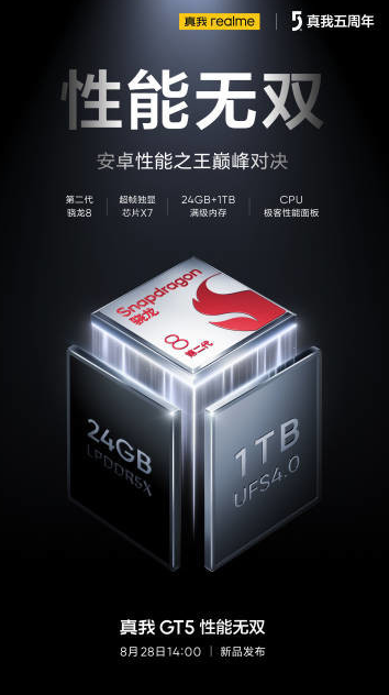 全面揭秘realme真我GT5:骁龙8移动平台打造超强性能!