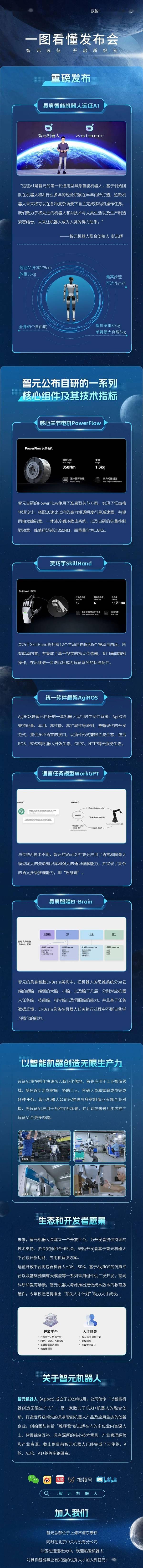 华为天才少年创业离职！一图解读智元远征A1人形机器人：适用于工厂和厨房