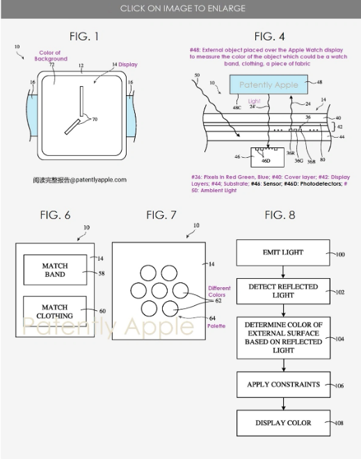 苹果创新专利：Apple Watch配备颜色采样传感器，智能变换表盘颜色