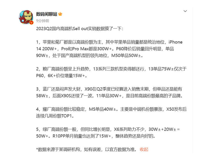 华为P60降价刺激销售 售出90万部成国产高端之最