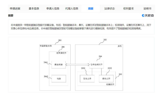湖北星纪魅族科技智能眼镜专利：智能体验融合健康监测功能